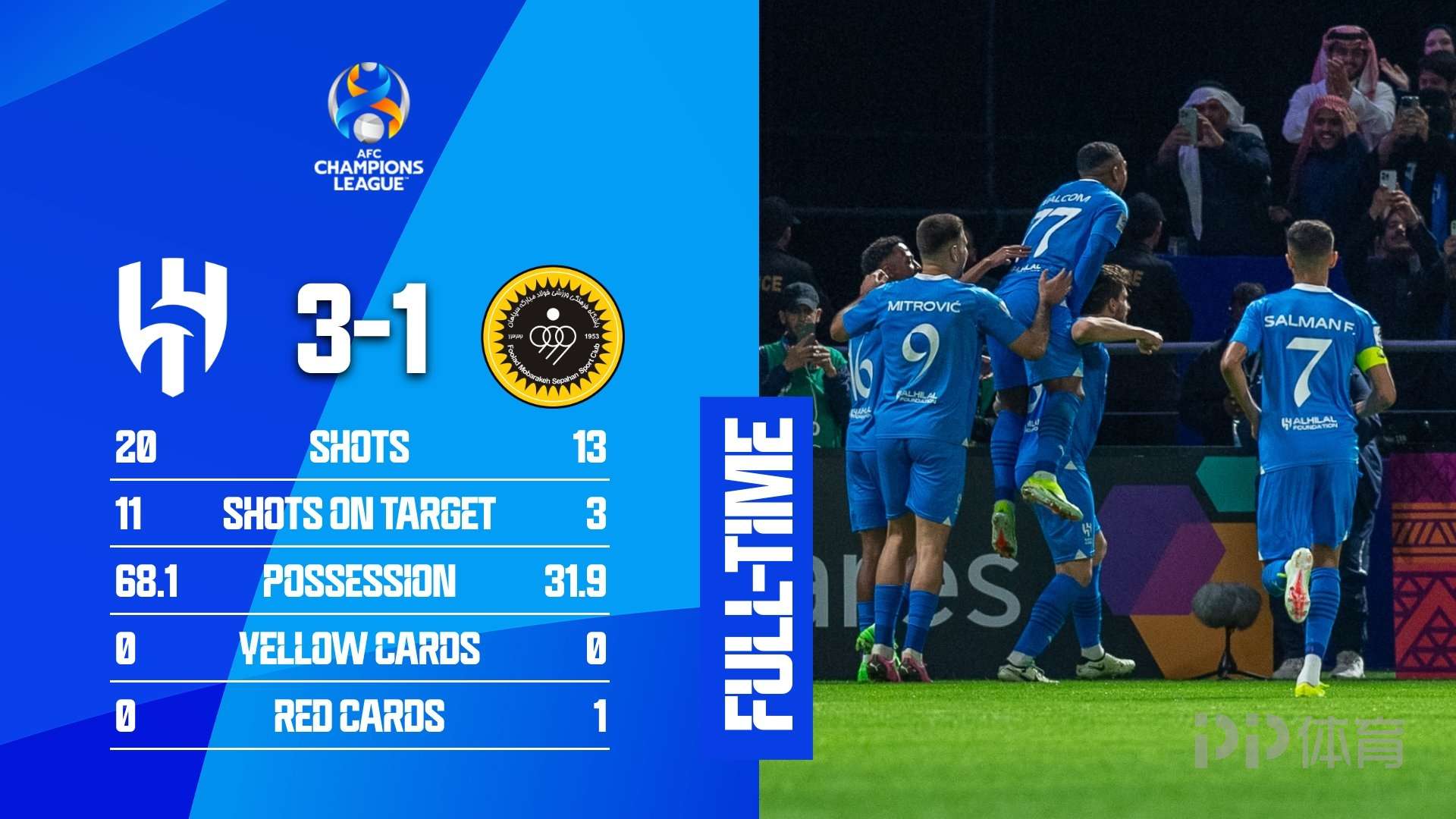 亚冠赛程吃紧；阿贾克斯窗口期强势反弹；态度坚定；细节决定成败