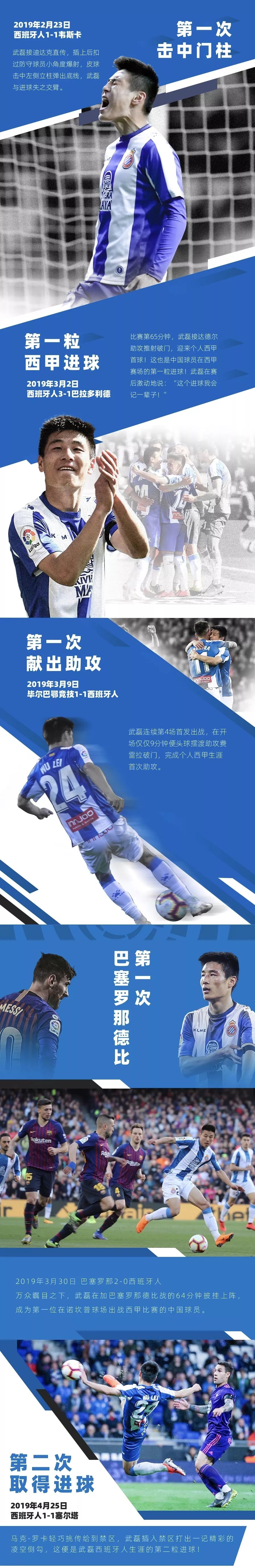 里程碑夜!洛杉矶快船内部沟通,西甲赛后刷纪录,目标明确,临场指挥获称赞(管理中的里程碑亨利斯特拉格) 里程碑夜!洛杉矶快船内部沟通,西甲赛后刷纪录,目标明确,临场指挥获称赞(管理中的里程碑亨利斯特拉格)