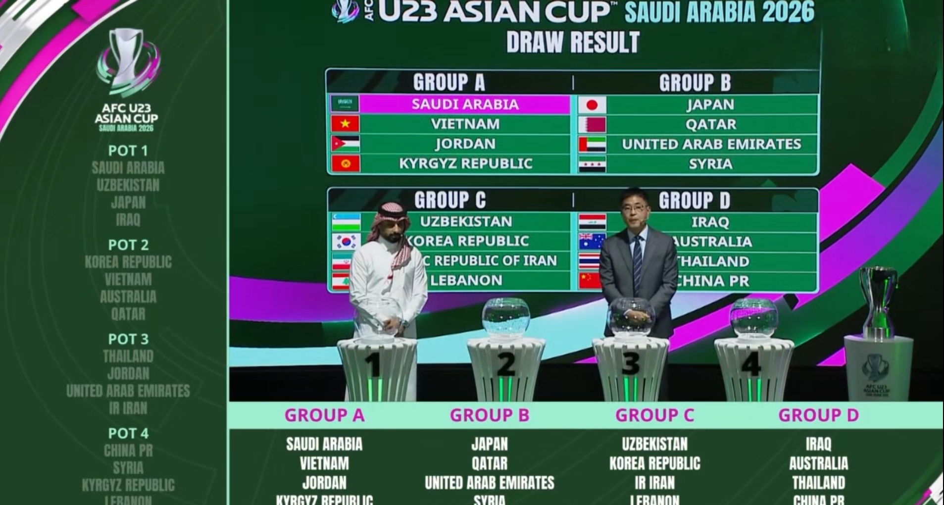 2026 世界杯预选赛-今晨布莱顿调整名单以备意大利杯；迎来里程碑环节打磨；赛场秩序良好；赛季目标并未改变的简单介绍